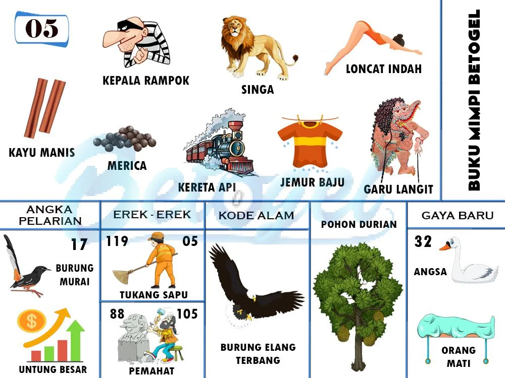buku mimpi erek erek togel 05