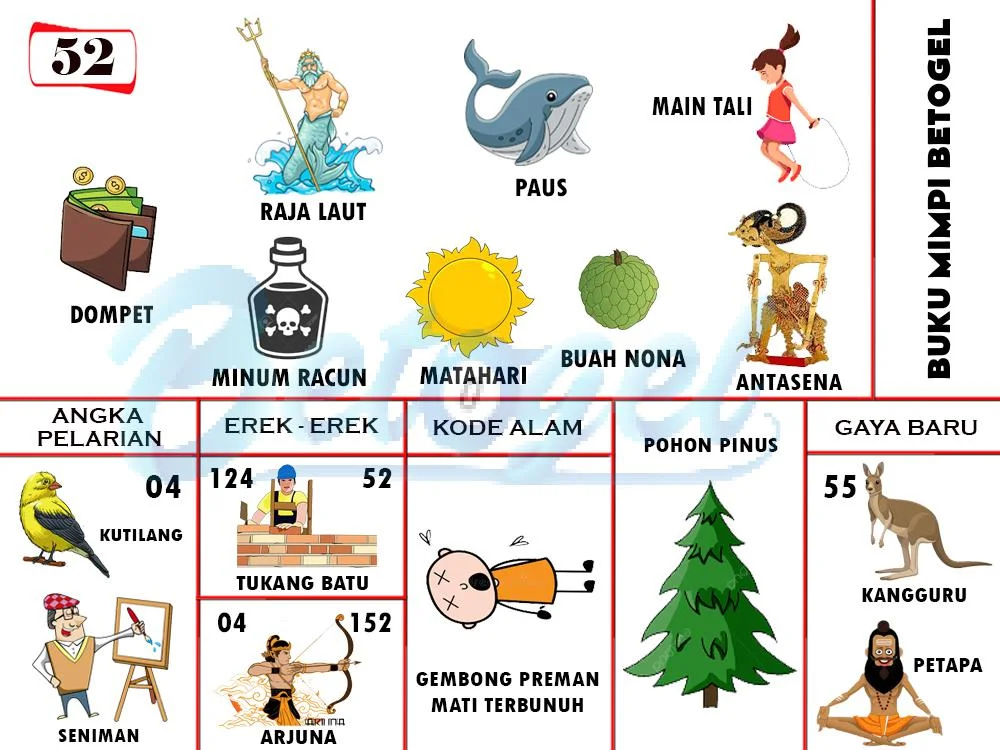 buku mimpi erek erek togel 52