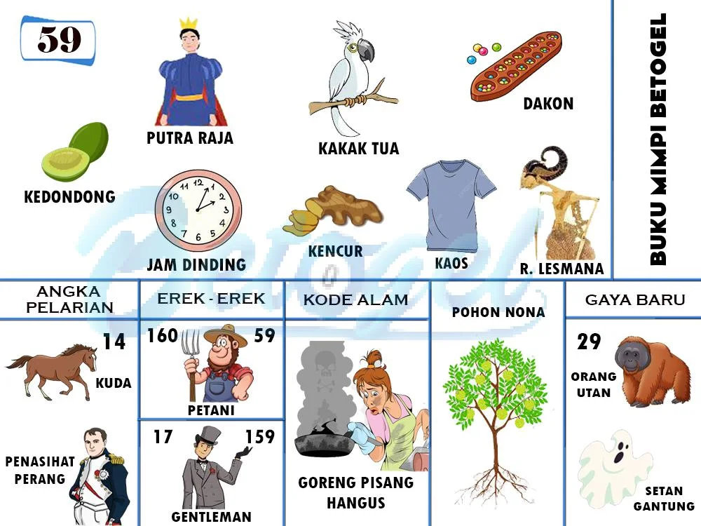 buku mimpi erek erek togel 59