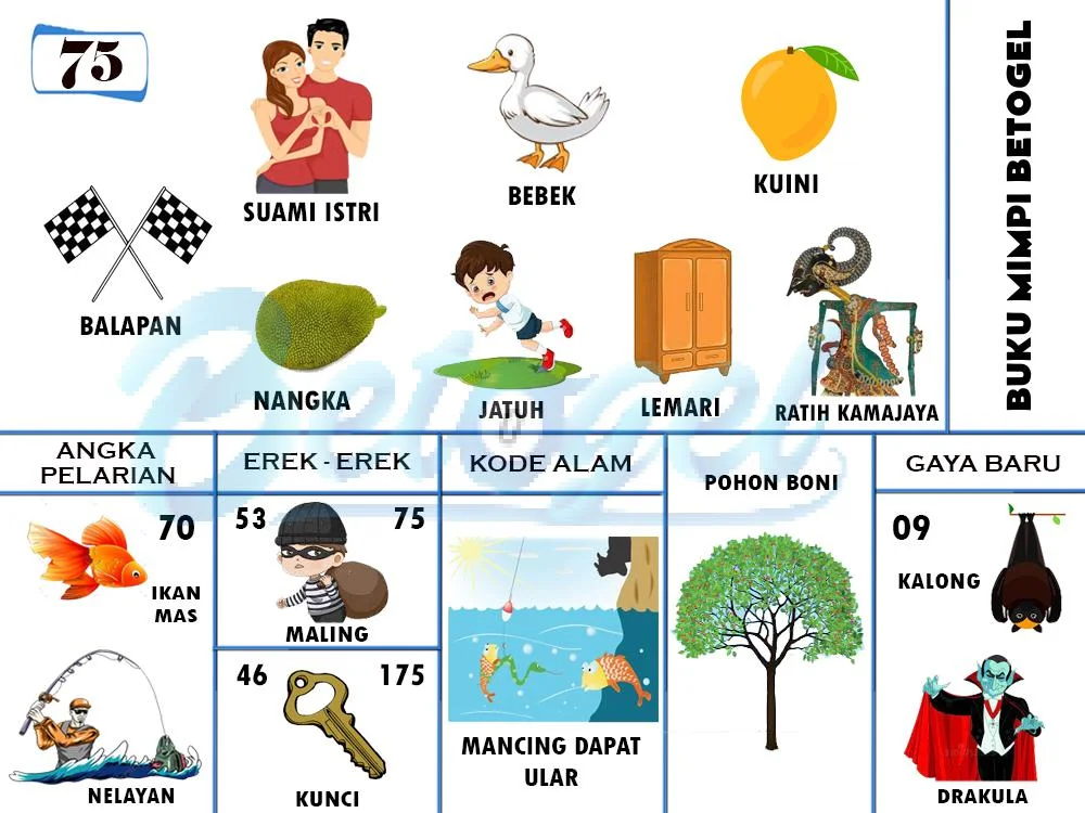 buku mimpi erek erek togel 75